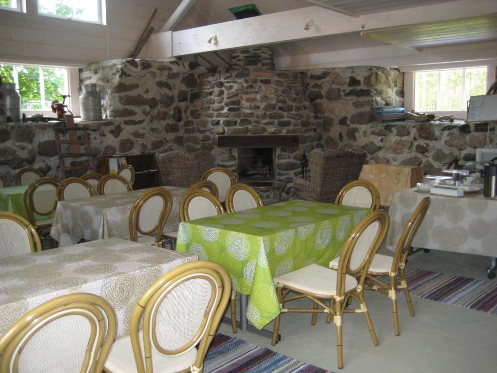 Nestorinranta Resort Lintusalo Bilik gambar